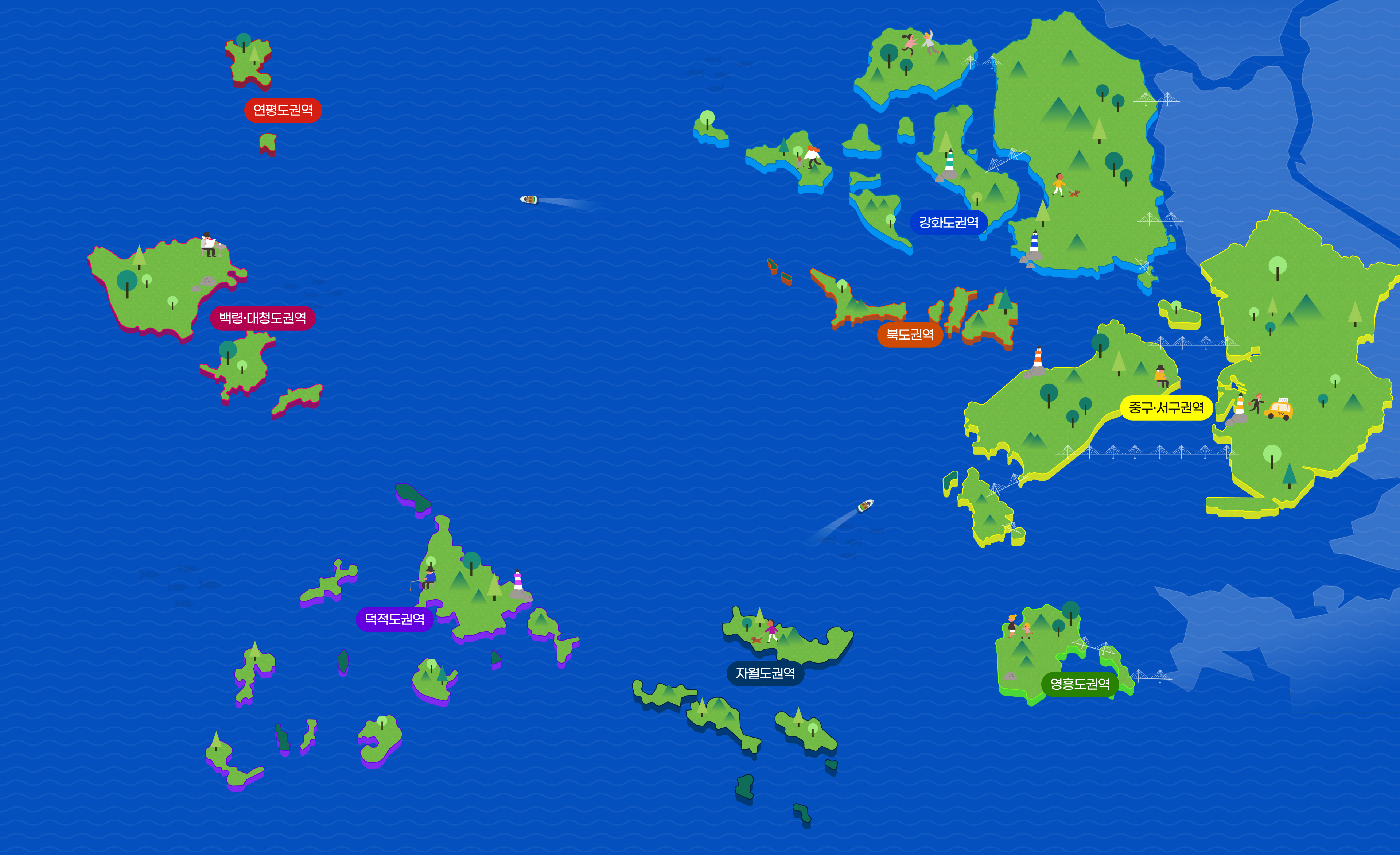 연평도권, 백령도권, 덕적권역, 이작도권, 영흥도권, 중구, 장봉도권, 강화도권의 섬 그림